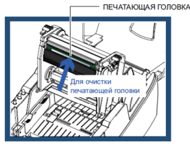 Очистка печатающей головки Godex - шаг 1